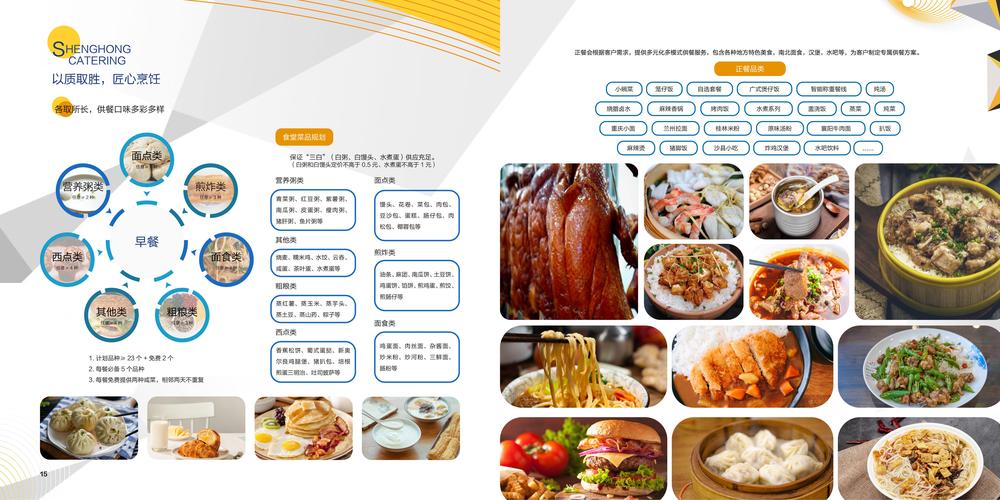 2025年度珠三角专业公司食堂承包公司排行榜:专业工厂食堂承